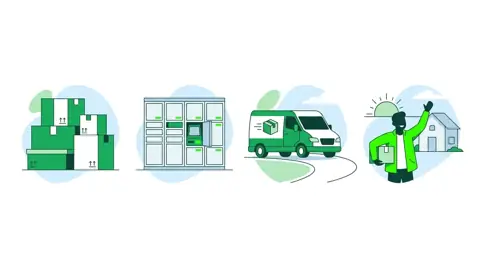 Доставка для интернет-магазина