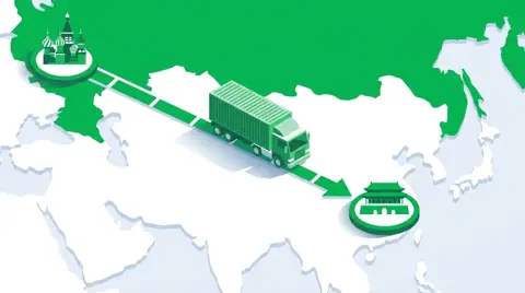 Товар из Китая для МП